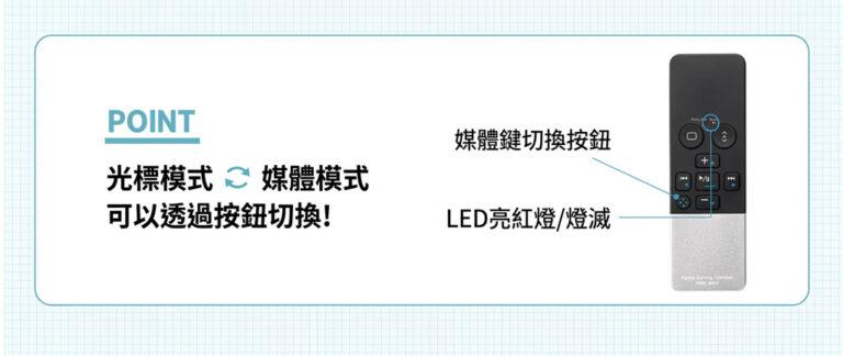 光標模式/媒體模式 可以透過按鈕切換!