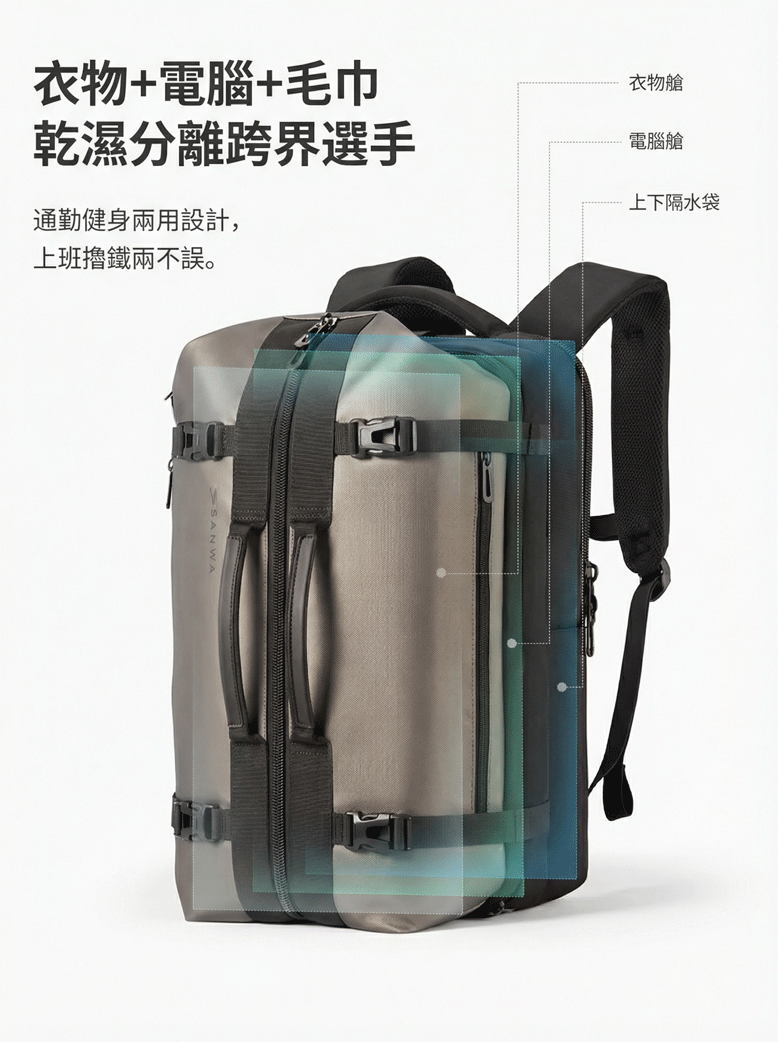 衣物+電腦+毛巾 衣物艙 乾濕分離跨界選手 電腦艙 通勤健身兩用設計, 上班擼鐵兩不誤。