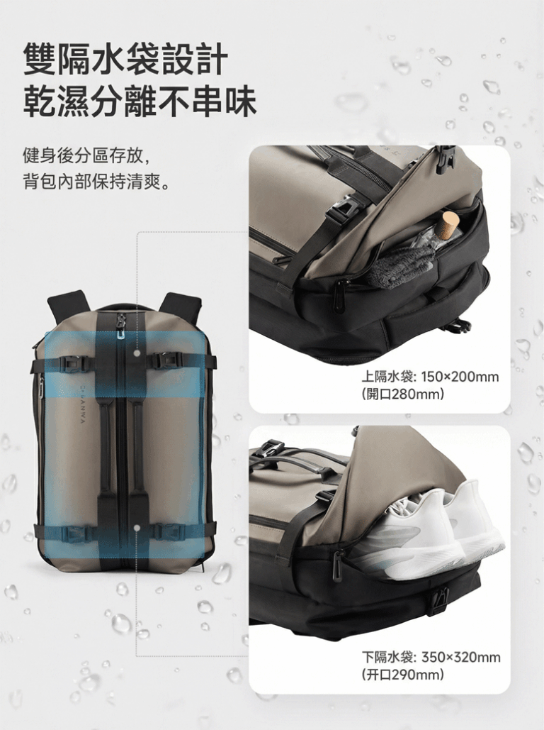 雙隔水袋設計 乾濕分離不串味 健身後分區存放, 背包內部保持清爽。