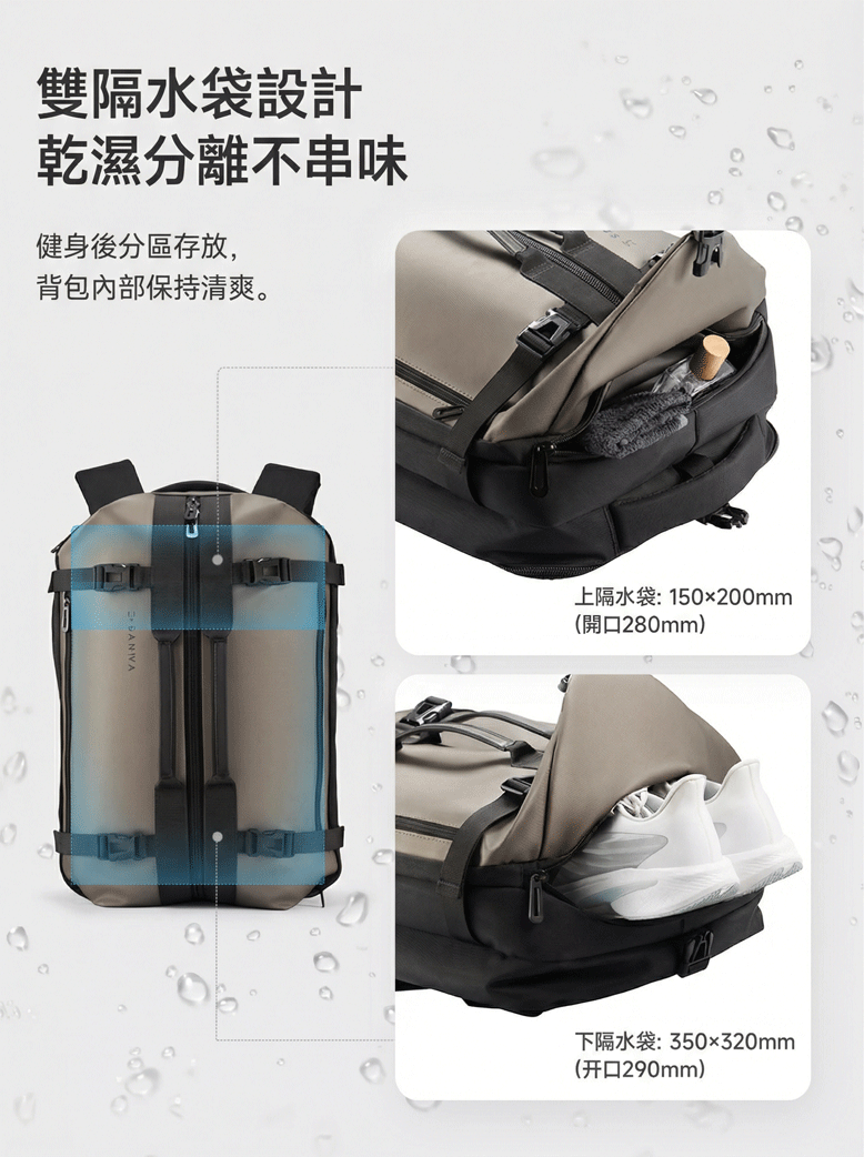 雙隔水袋設計 乾濕分離不串味 健身後分區存放, 背包內部保持清爽。