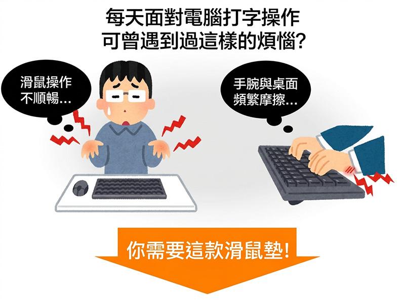 每天面對電腦打字操作 可曾遇到過這樣的煩惱? 滑鼠操作 不順暢... 手腕與桌面 頻繁摩擦... 你需要這款滑鼠墊!