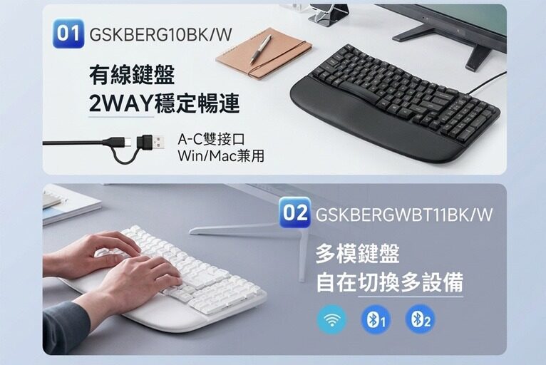 有線鍵盤 2WAY穩定暢連 多模鍵盤 自在切換多設備