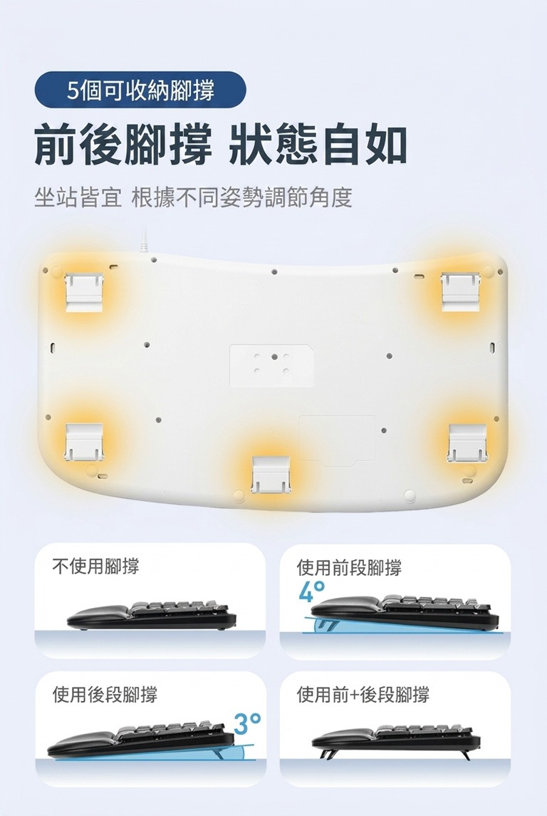 5個可收納腳撐 前後腳撐 狀態自如 坐站皆宜 根據不同姿勢調節角度