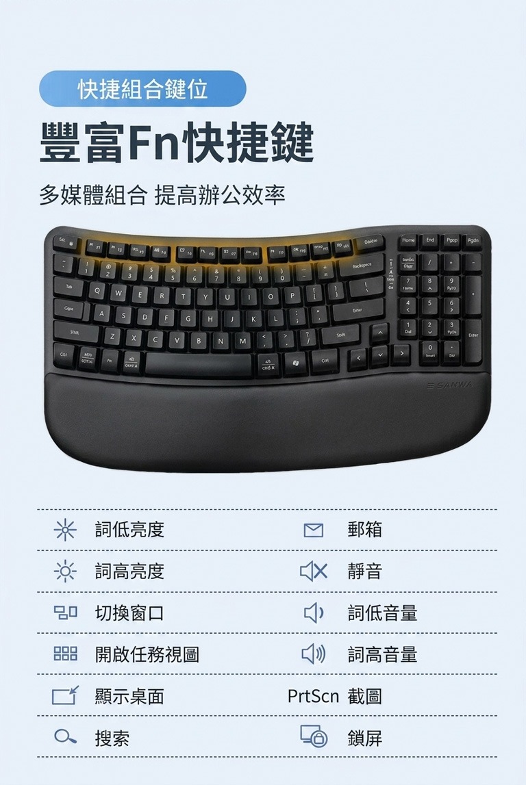 快捷組合鍵位 豐富Fn快捷鍵 多媒體組合 提高辦公效率