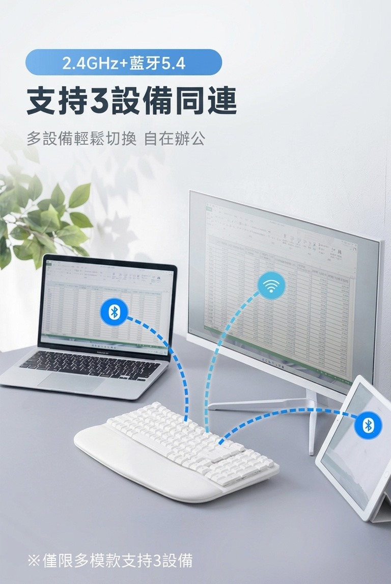 2.4GHz+藍牙5.4 支持3設備同連 多設備輕鬆切換 自在辦公