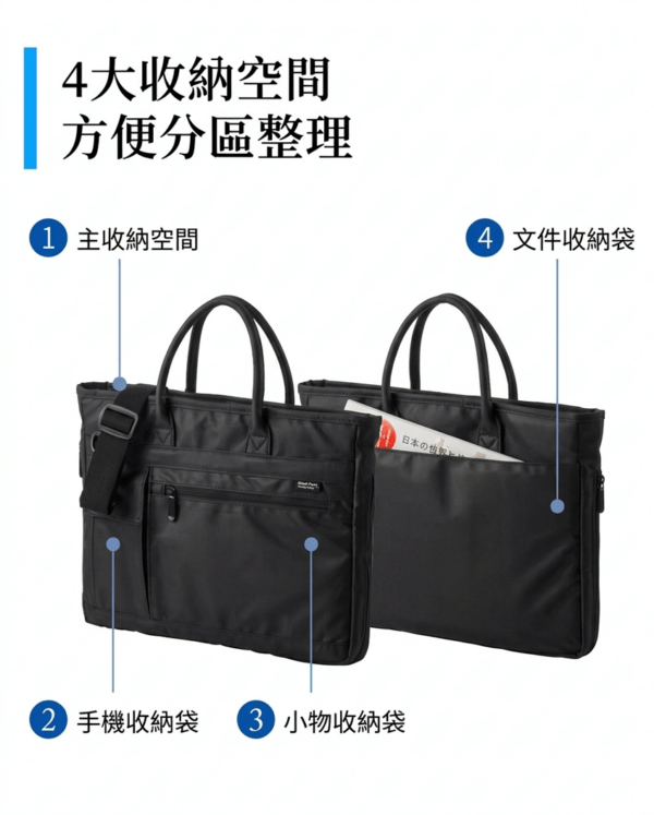 4大收納空間 方便分區整理