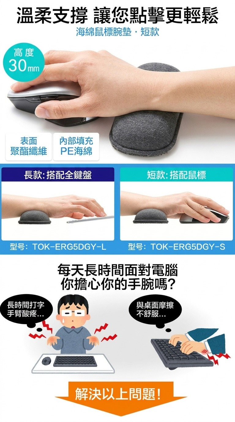 溫柔支撐 讓您點擊更輕鬆 海綿鼠標腕墊·短款 每天長時間面對電腦你擔心你的手腕嗎? 長時間打字 手臂酸痛... 與桌面摩擦 不舒服... 解決以上問題!