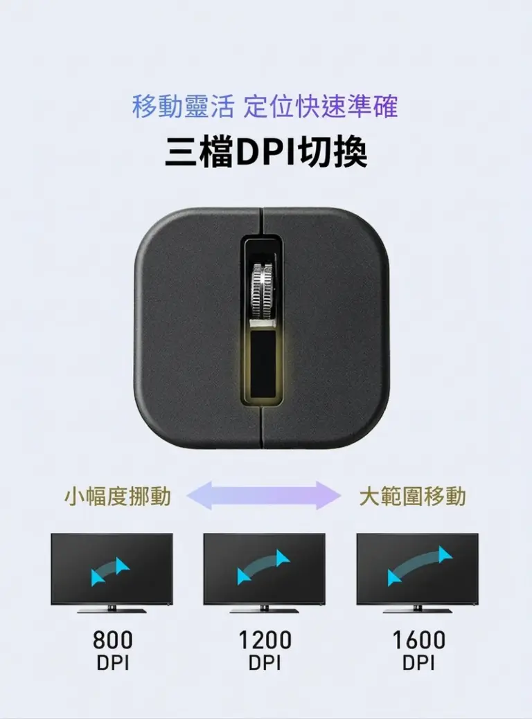 移動靈活 定位快速準確 三檔DPI切換