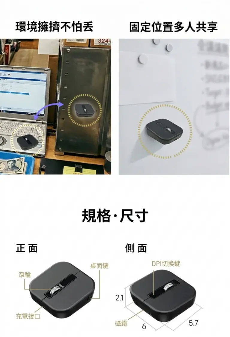 環境擁擠不怕丟 固定位置多人共享