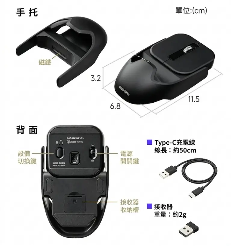 規格 · 尺寸