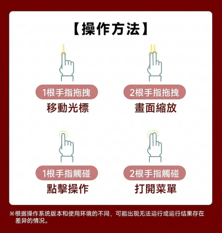 操作方法