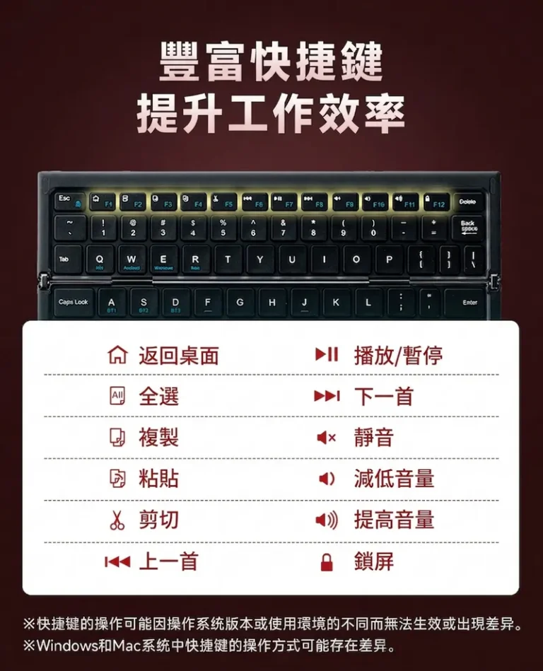 豐富的快速鍵 提升工作效率